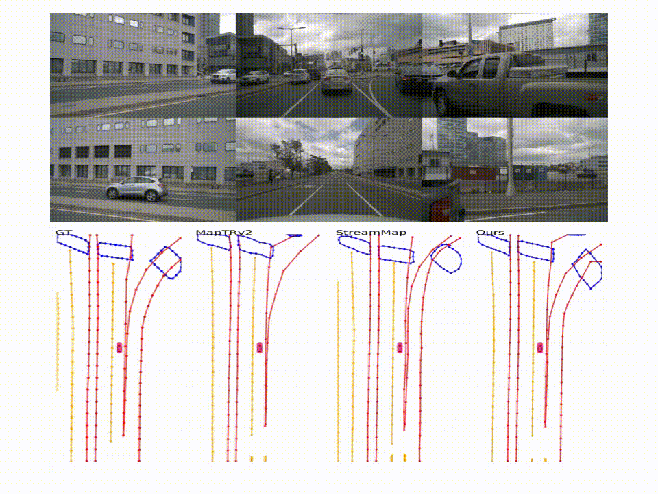 Unveiling the Hidden: Online Vectorized HD Map Construction with Clip-Level Token Interaction and Propagation teaser